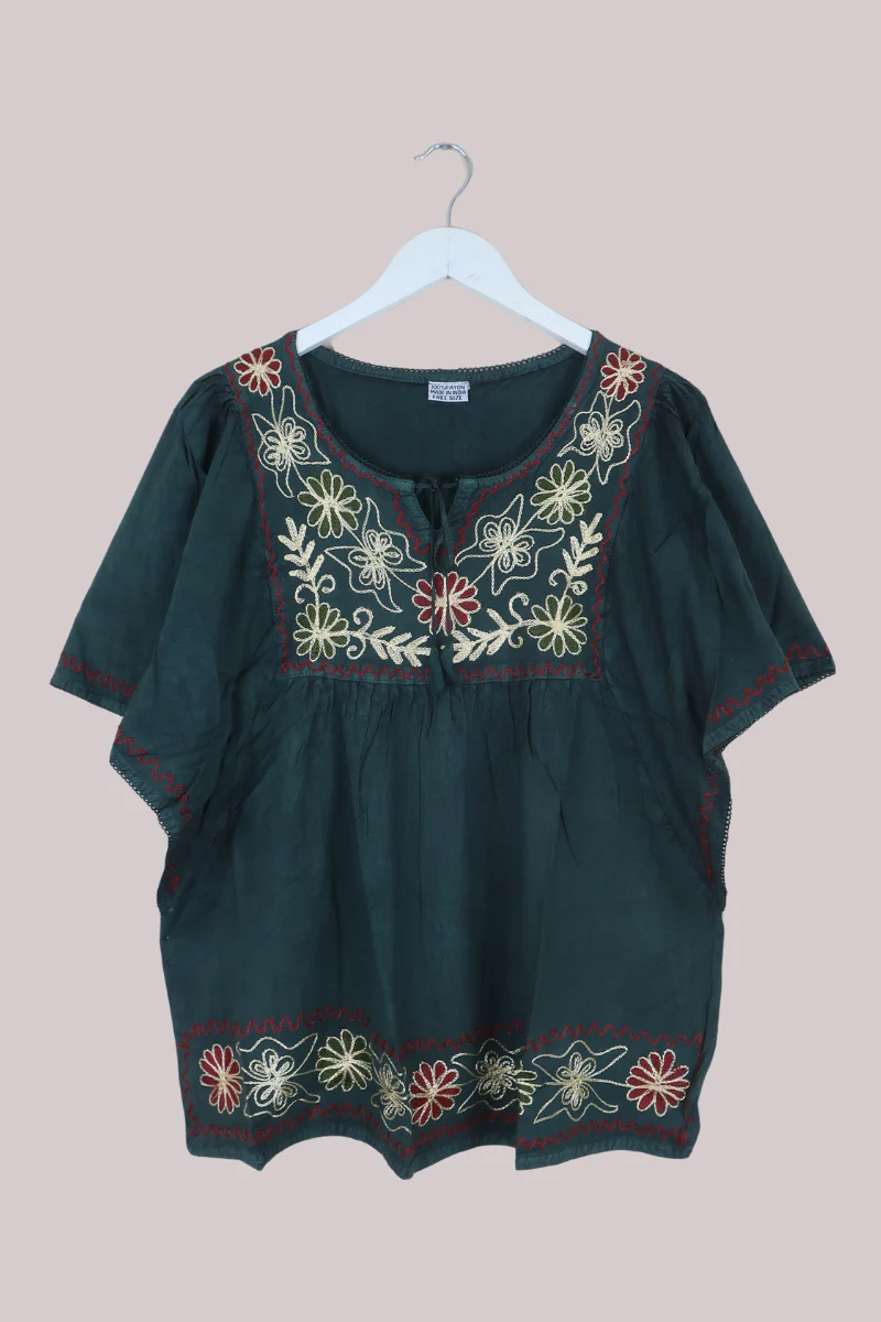 New in Tops